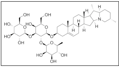 Gambar 3. Struktur kimia saponin17