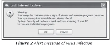 Figure 1 General overview of how the rogue security software infects a system