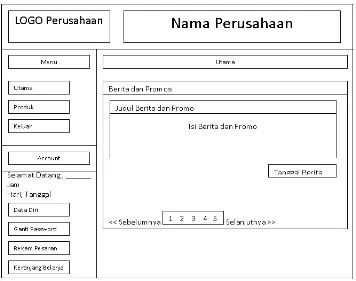 Gambar 3.15 Rancangan Layar detail berita setelah login bagi pelanggan 