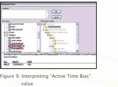 Figure 9: Interpreting “Active Time Bias” 