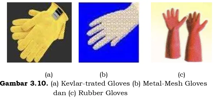 Gambar 3.10. (a) Kevlar-trated Gloves (b) Metal-Mesh Gloves 