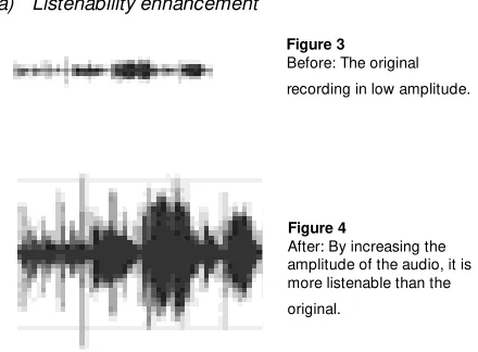 Figure 3Before: The original