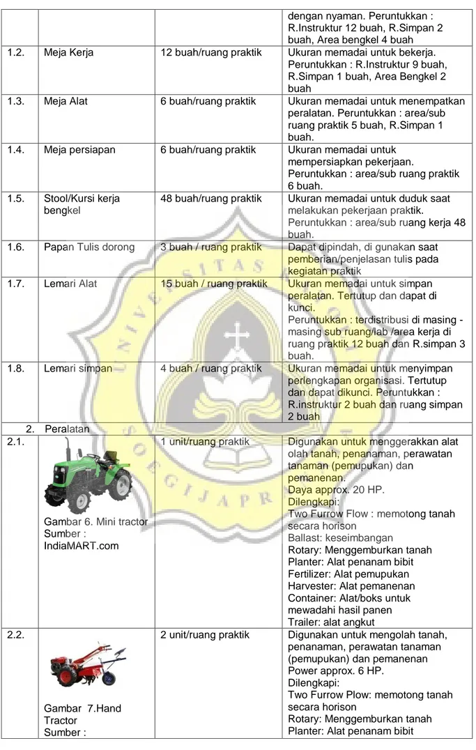 Gambar 6. Mini tractor  Sumber : 