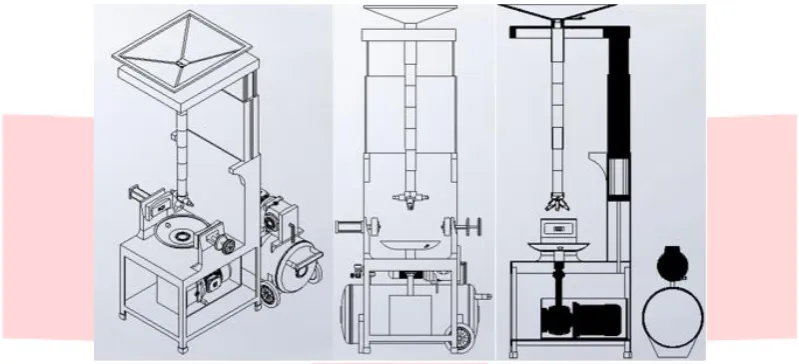 Gambar 7 Layout Geometri Produk  