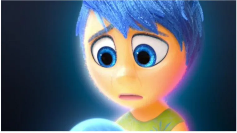 Gambar 2.5. Film “Inside Out”  (Inside Out, 2015) 