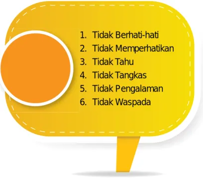 tabel di bawah ini!