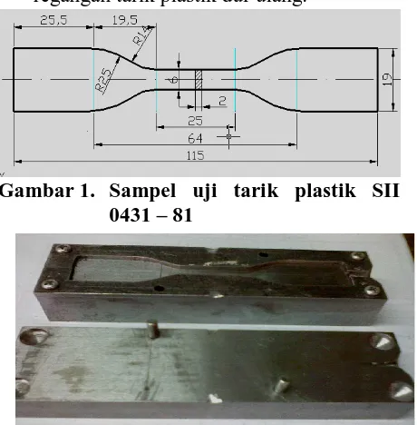 Gambar 1.  Sampel uji tarik plastik SII   0431 – 81 