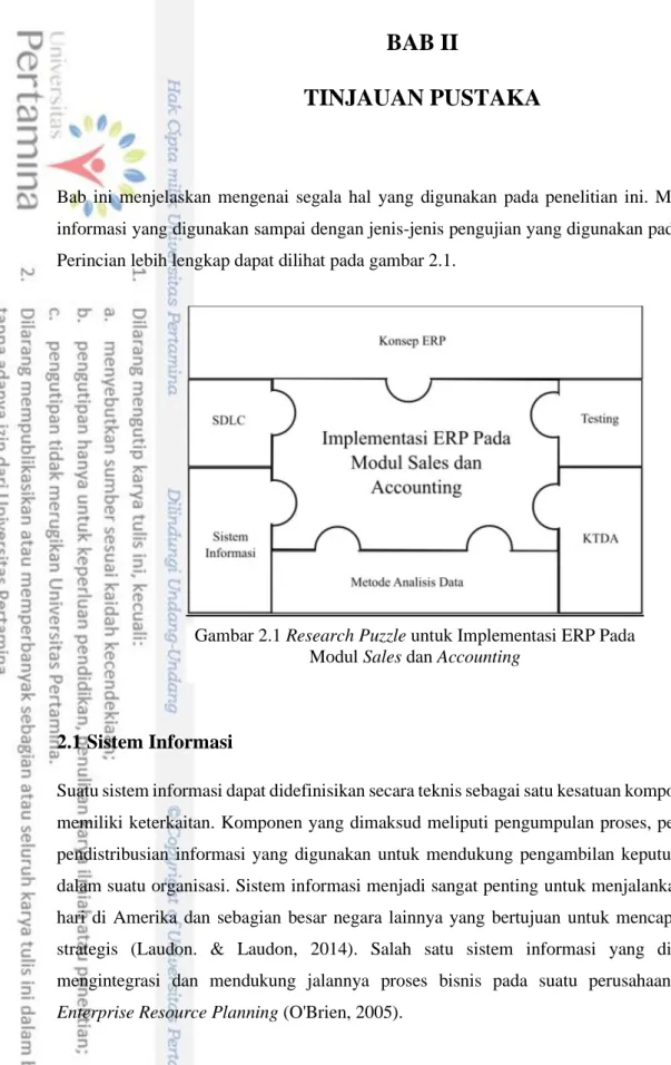 Gambar 2.1 Research Puzzle untuk Implementasi ERP Pada  Modul Sales dan Accounting 