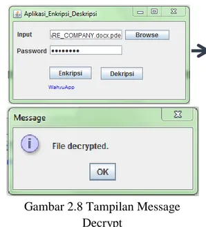 Gambar 2.6 Membuat Password  4.  Tampilan Message Enkrip 