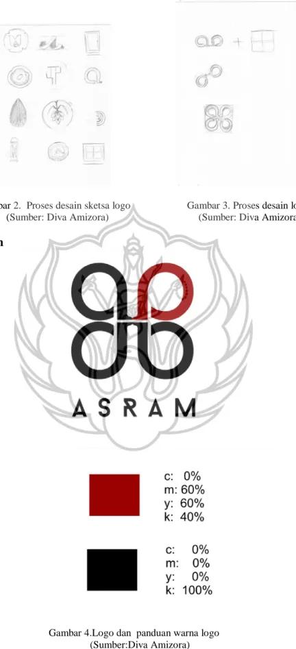 Gambar 4.Logo dan  panduan warna logo                  (Sumber:Diva Amizora) 