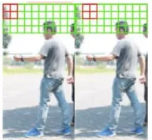 Gambar 3-2 Proses deteksi obyek dengan metode HOG+SVM 