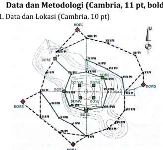 Gambar 2.1. Sketsa distribusi titik-titik kontrol GPS Candi  Borobudur (Lestari, 2015) 