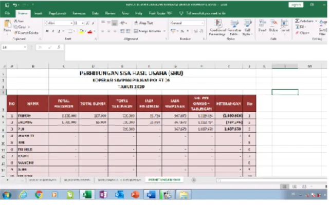 Gambar 5.5 Buku Perhitungan Sisa  Hasil Usaha 