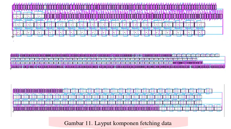 Gambar 11. Layput komponen fetching data 