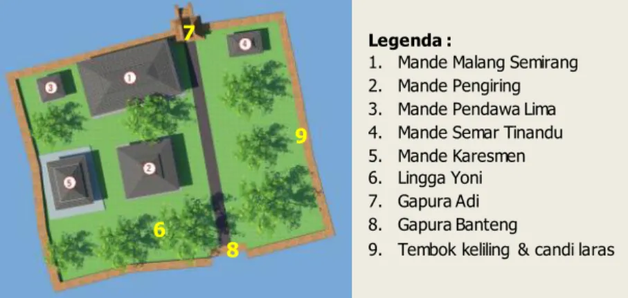 Gambar  2. Site Plan Area Siti Inggil (Sumber : Hasil  Dokumentasi 2016) Legenda : 