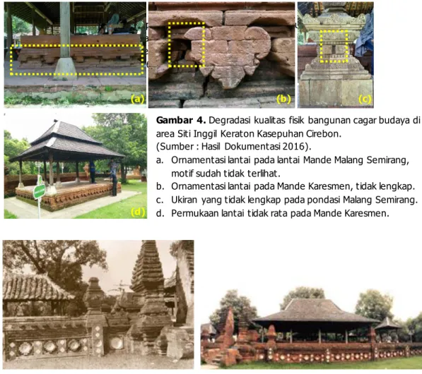 Gambar 5. Foto kiri : Area Siti Inggil Keraton Kasepuhan Cirebon yang diperkirakan diambil sekitar tahun 1920- 1920-1933  oleh  fotografer  G.F.J