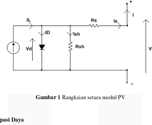 Gambar 1 Rangkaian setara modul PV 