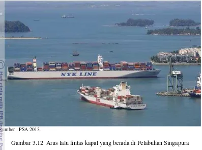 Gambar 3.12  Arus lalu lintas kapal yang berada di Pelabuhan Singapura 
