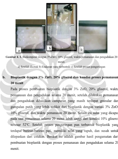 Gambar 4. 1. Biokomposit dengan 3%ZnO, 10% gliserol, waktu pemanasan dan pengadukan 20 