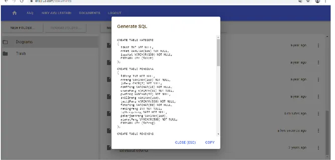 Gambar 3.8 Hasil generasi skema relasi ke skrip SQL. 