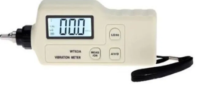 Gambar 3. Vibrator meter 