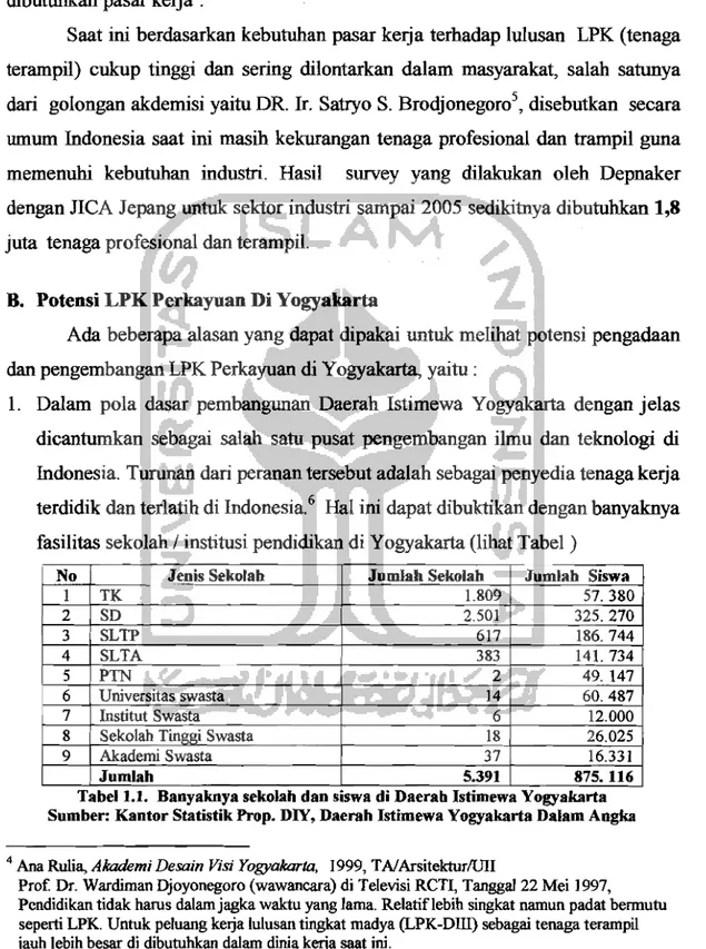 Tabel 1.1.  Banyaknya sekolah dan siswa di Daerab Istimewa Yogyakarta  Sumber: Kantor Statistik Prop