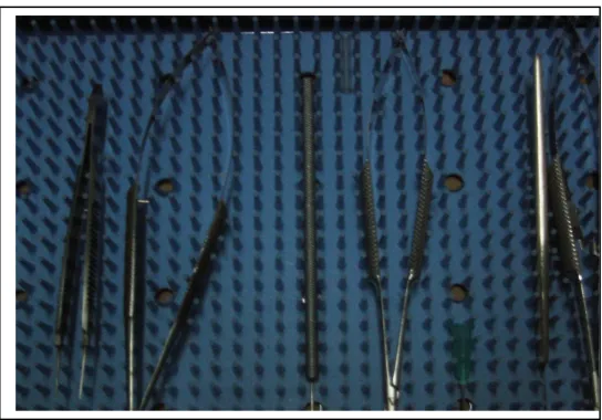 Gambar 2.5.   Contoh instrument mikro 