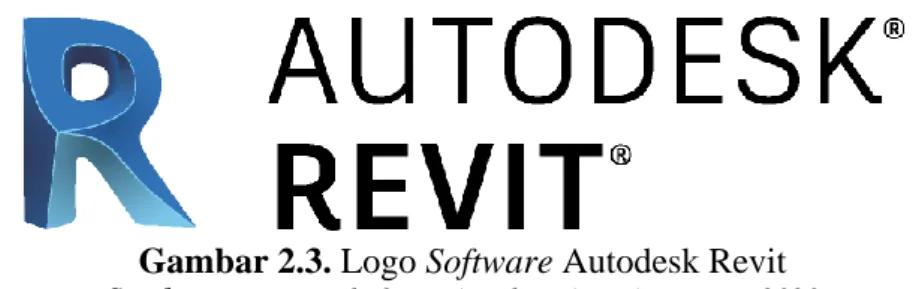 Gambar 2.3. Logo Software Autodesk Revit 