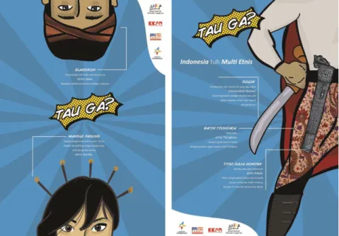Gambar  4.8  Poster Informing Edisi 1 dan 2  (sumber:  data penulis) 