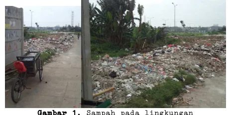 Gambar 1. Sampah pada lingkungan