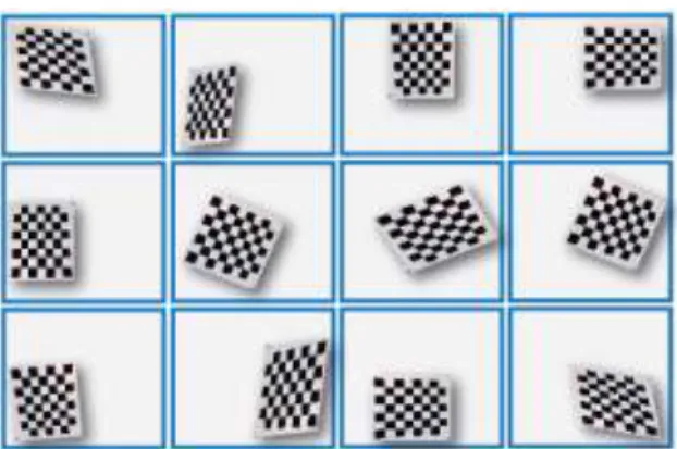 Gambar 5. Penyebaran Pola Checkerboard  