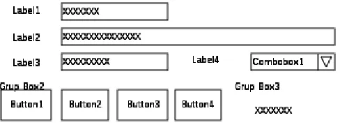 Gambar 3.14 Desain Form User