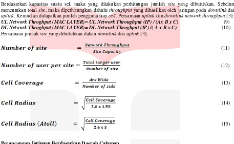 Gambar 2 Ilustrasi Link Budget  