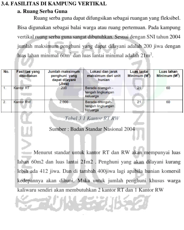 Tabel 3 1 Kantor RT RW 