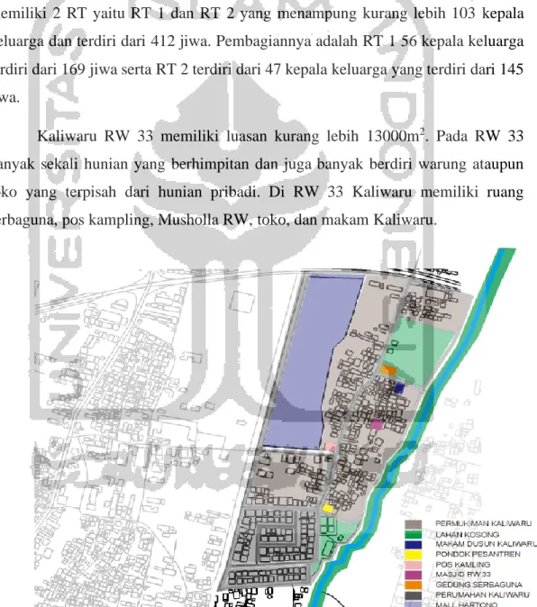 Gambar 3 3Analisa Wilayah Kaliwaru 