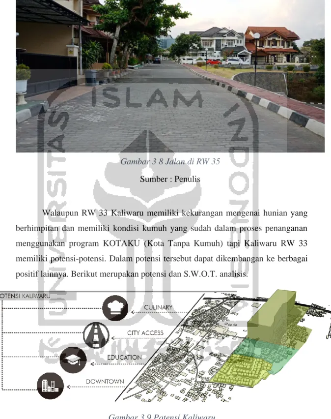Gambar 3 9 Potensi Kaliwaru 