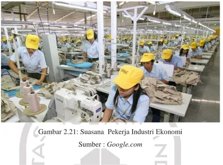 Gambar 2.21: Suasana  Pekerja Industri Ekonomi  Sumber : Google.com 