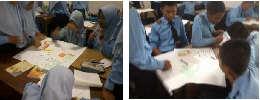 Gambar 4. Siswa mempresentasikan hasil diskusi kelompok 