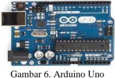 Gambar 4. Sensor DHT 21 