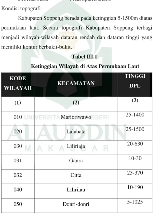 Tabel III.1. 