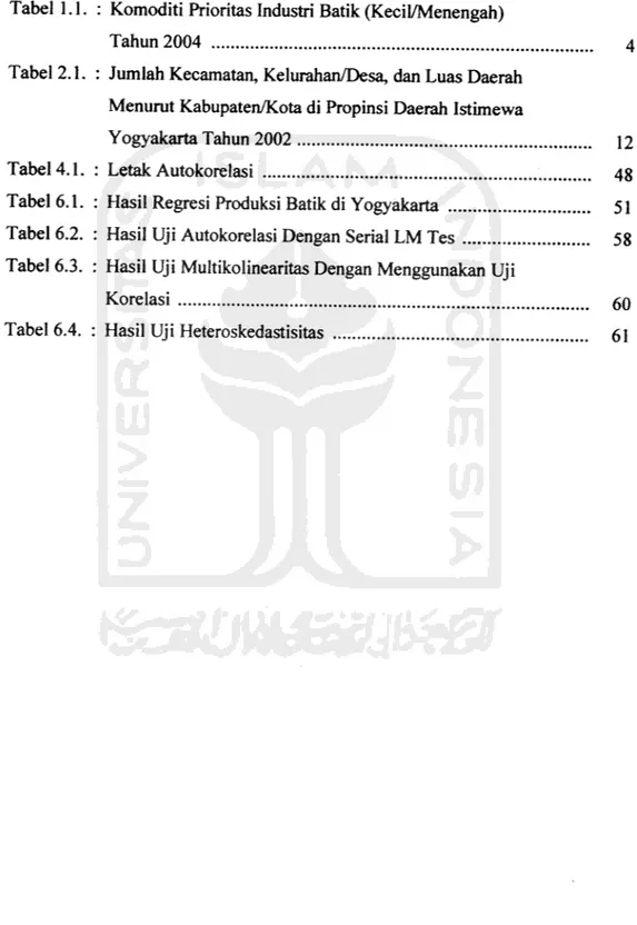 Tabel 1.1. Tabel 2.1. Tabel 4.1. Tabel 6.1. Tabel 6.2. Tabel 6.3. Tabel 6.4. DAFTAR TABEL