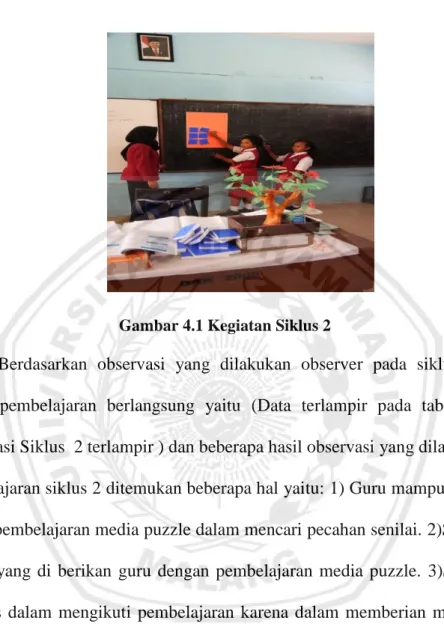 Gambar 4.1 Kegiatan Siklus 2 
