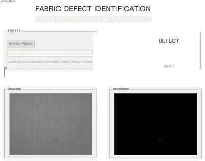 Fig 9 Result fabric defect identification 