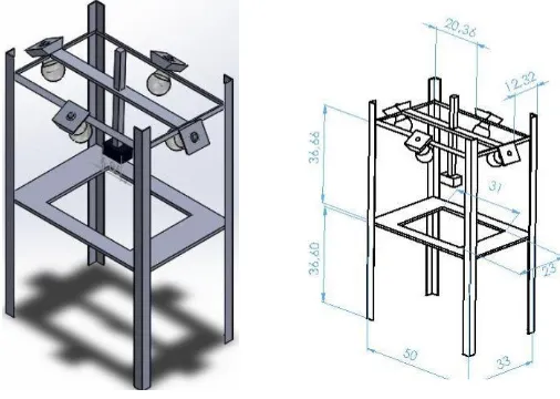 Figure 4 Design of RIG in Isometric and Dimension View