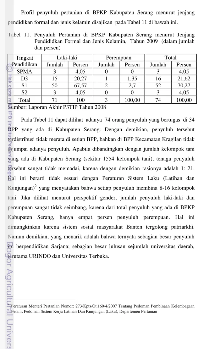 Tabel  11.  Penyuluh  Pertanian  di  BPKP  Kabupaten  Serang  menurut  Jenjang  Pendididkan Formal dan Jenis Kelamin,  Tahun 2009  (dalam jumlah  dan persen) 