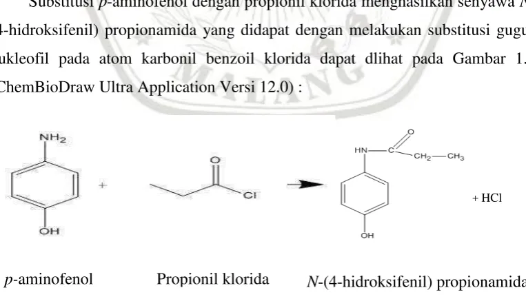 Gambar 1.2 Sintesis dari N-(4-Hidroksifenil) propionamida 