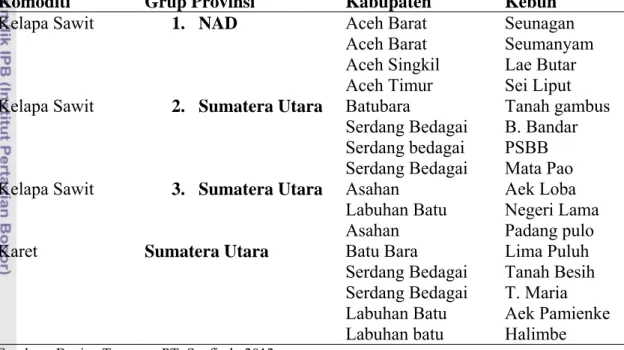 Tabel 1. Jenis tanaman dan lokasi kebun yang diusahakan PT. Socfindo 
