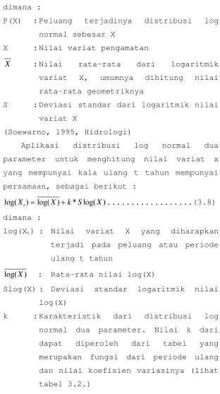 tabel yang 