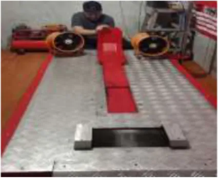 Gambar 2. Alat uji dyno test 