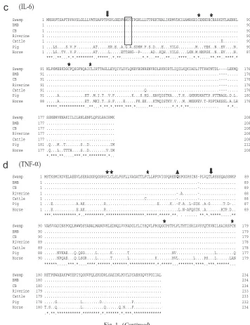 Fig. 1. (Continued)